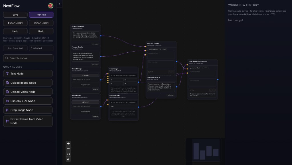 NextFlow workflow canvas with connected LLM and media nodes