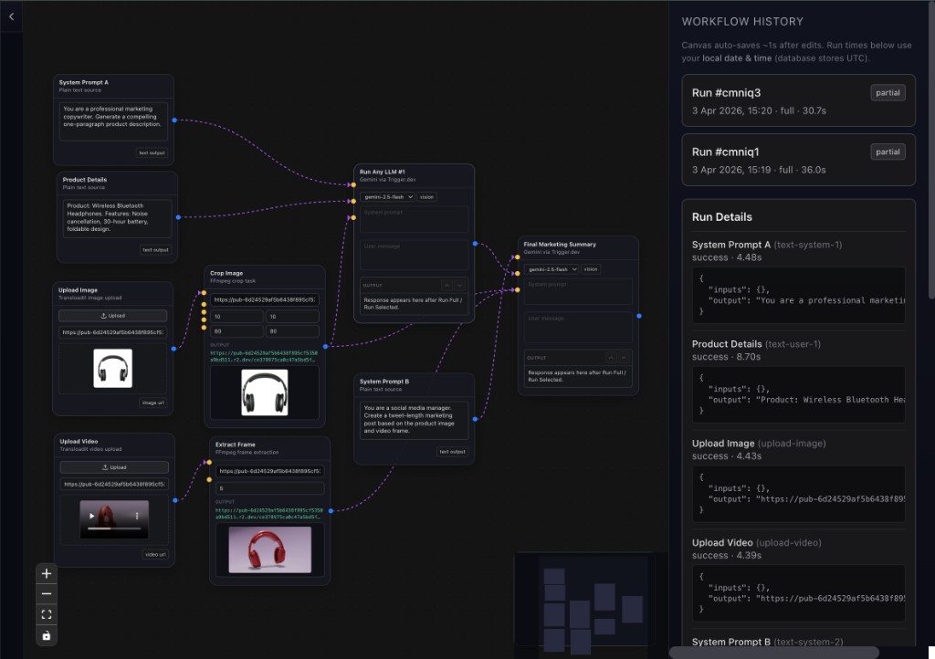 Workflow run history with logs and node inputs/outputs
